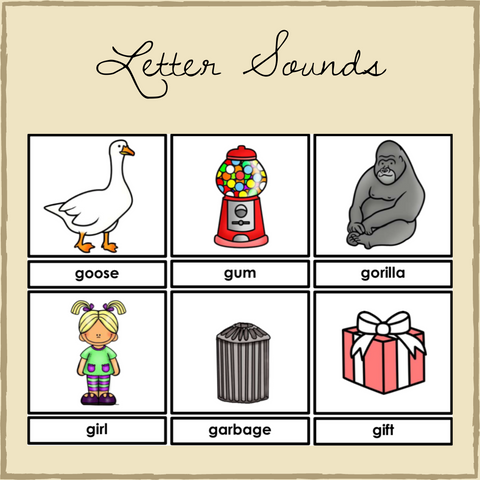 Letter Sounds 3-Part Cards