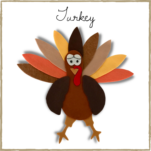Parts of a Turkey Puzzle - Printable Template